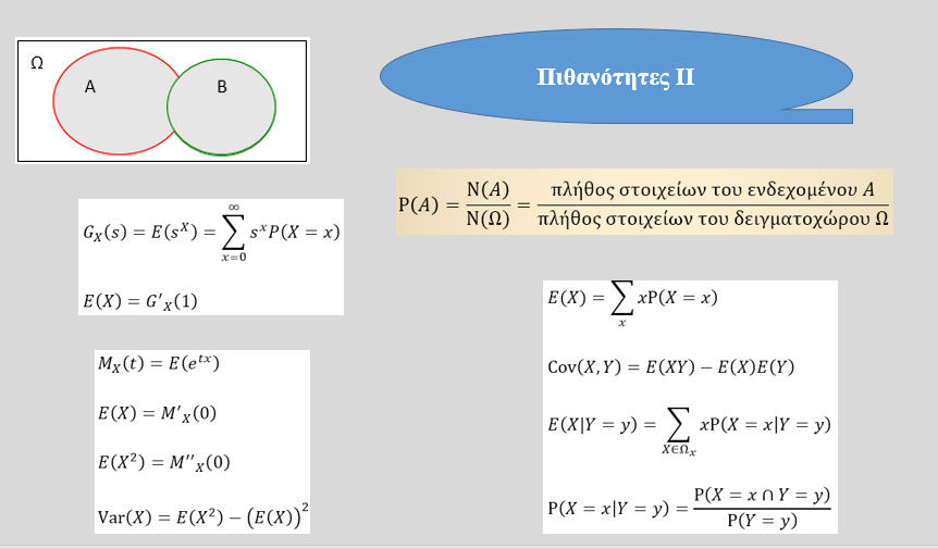 Εικόνα επιλογής